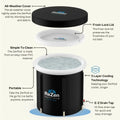 An infographic details the features of a rezen portable ice bath